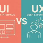 User Interface - User Experience